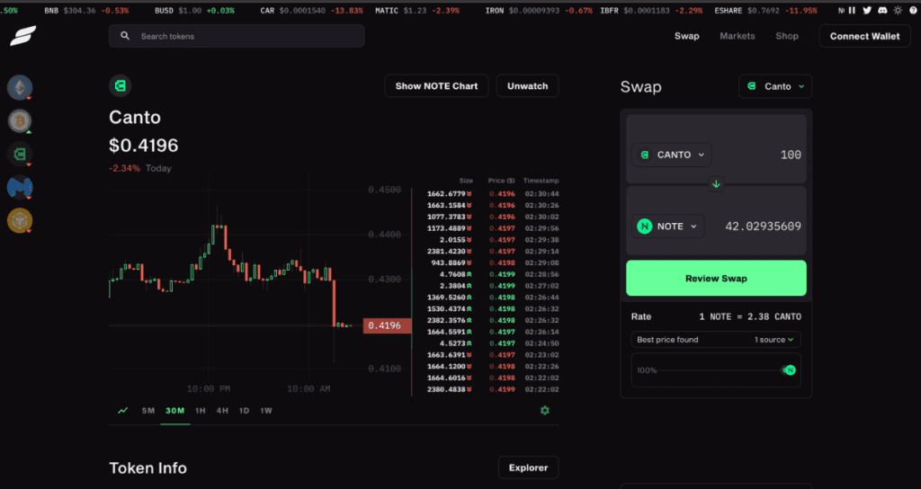 Canto Network Review: Layer-1 Based On Cosmos SDK Promises New Future For Defi