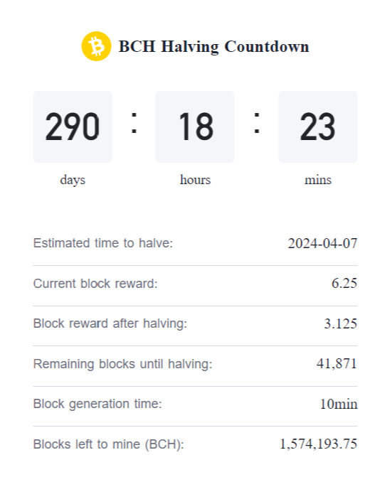 Deribit Launching Bitcoin Futures And Options After Halving In 2024 2 Deribit Launching Bitcoin Futures And Options After Halving In 2024