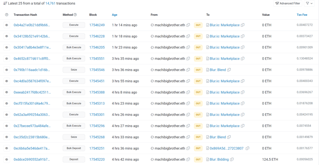 Huang Licheng Sold A Lot Of BAYC, MAYC And Azuki In The Last 4 Hours