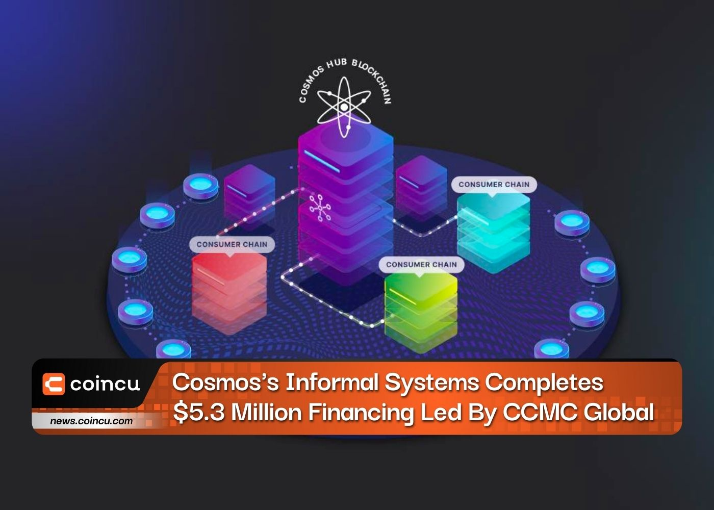 Cosmos's Informal Systems Completes $5.3 Million Financing Led By CCMC Global