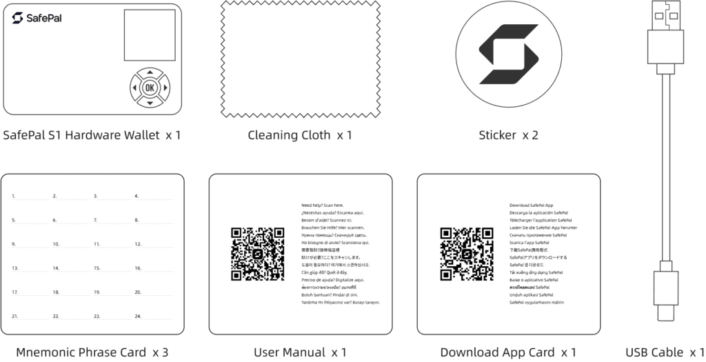 SafePal Wallet Review: Safe Cryptocurrency Management Solution