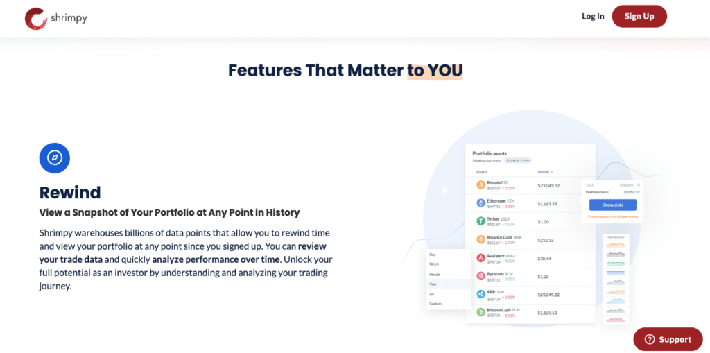 Shrimpy Review: Crypto Portfolio Management