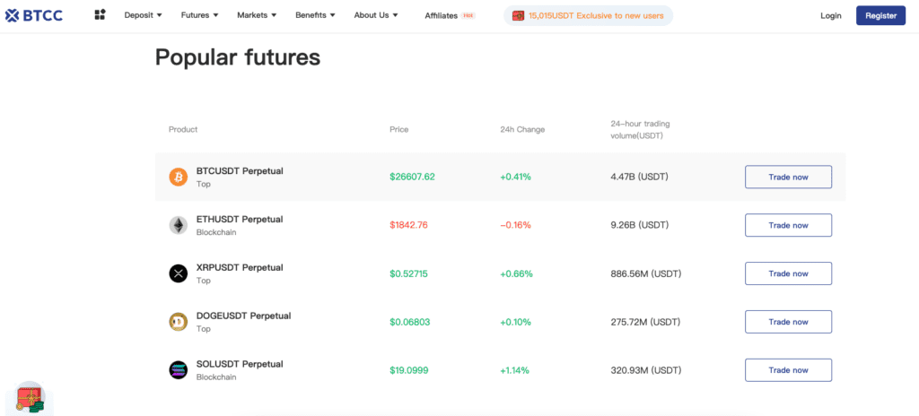BTCC Review: Crypto Futures Trading Made Easy
