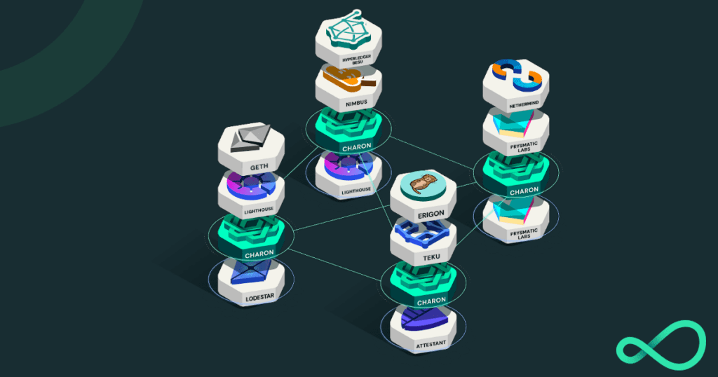 Obol Network's DVT How To Promote Effective Staking On Ethereum