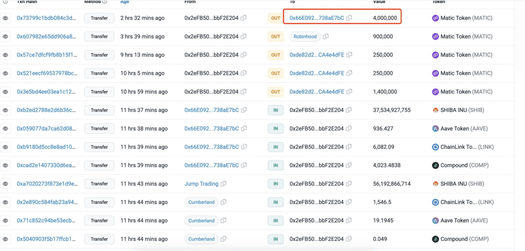 Polygon's MATIC Token Takes a 30% Dive: Investors Lose Millions! 2 Polygon's MATIC Token Takes a 30% Dive: Investors Lose Millions!