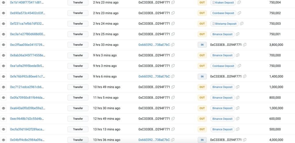 Polygon's MATIC Token Takes a 30% Dive: Investors Lose Millions! 3 Polygon's MATIC Token Takes a 30% Dive: Investors Lose Millions!