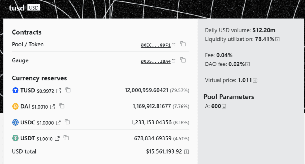 TUSD Serious Plunge After Mining Stop Notice 3 TUSD Serious Plunge After Mining Stop Notice