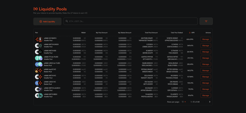 Velocore Review: Pioneering Platform On zkSync With Ve Model(3,3)