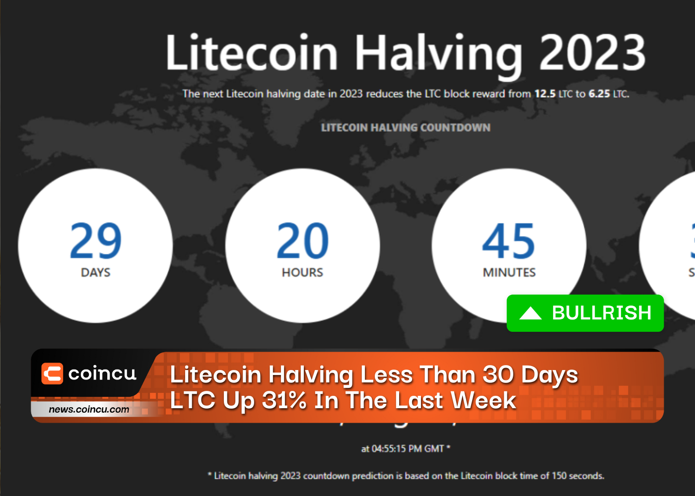 Litecoin Halving Less Than 30 Days, LTC Up 31% In The Last Week