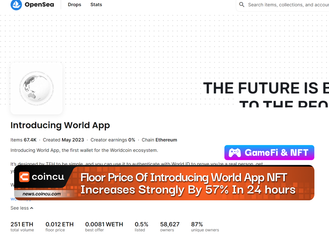 Floor Price Of Introducing World App NFT Increases Strongly By 57% In 24 hours