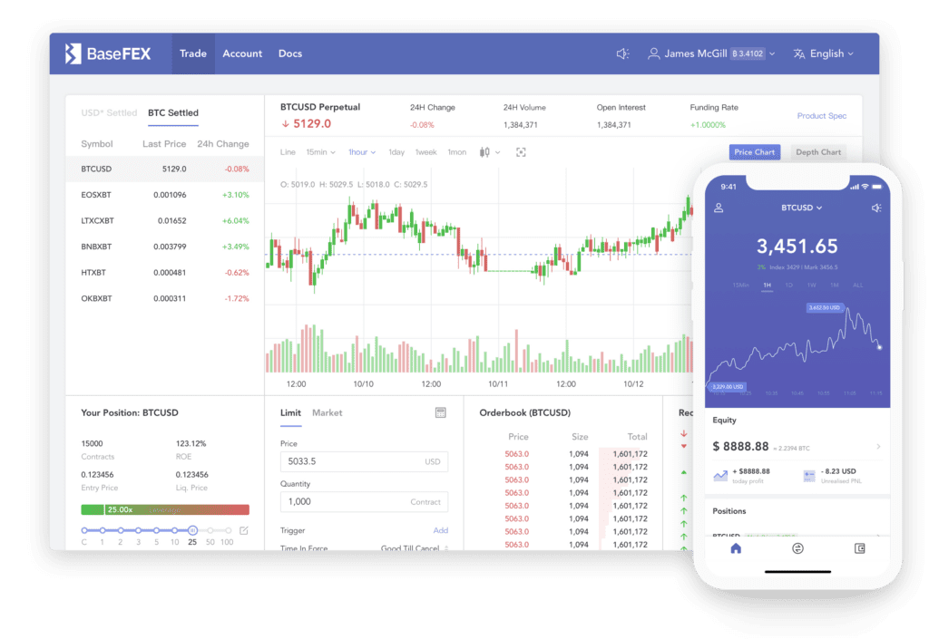 BaseFEX Reviews: Crypto Derivatives Exchange That Puts Traders First?