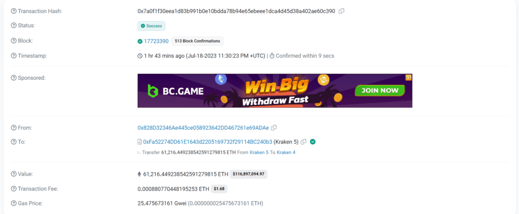 Big Whale Suddenly Transfers All 61,216 ETH To Kraken After 8 Years of Hibernation