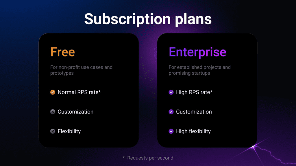 1inch Launches New Beta Version Of Web3 Cloud SaaS Platform