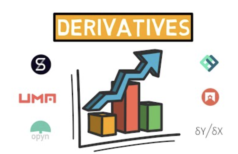 What is Derivatives?