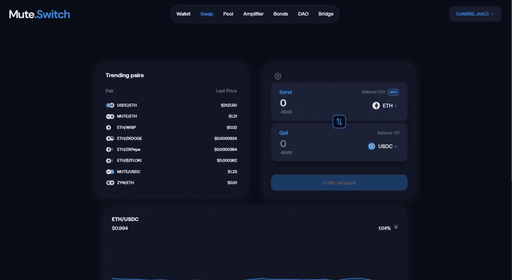 Mute.io Review: Outstanding Liquidity Hub For All Protocols Built On zkSync