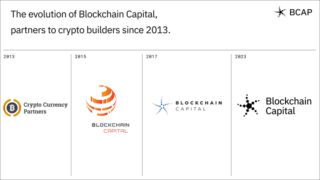 Blockchain Capital 通過新的投資後支持計劃重新命名