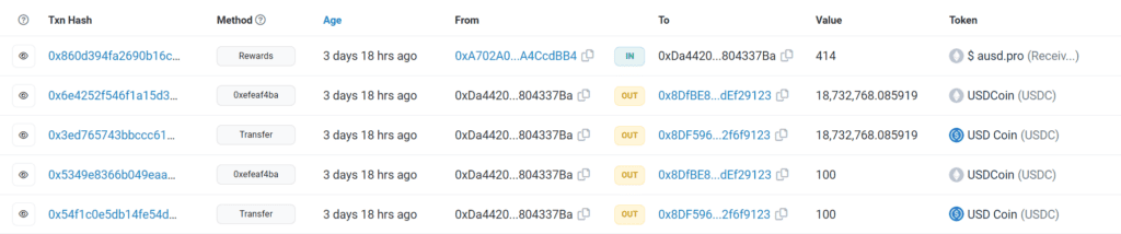Linked Wallet With Do Kwon Drained 18.73M USDC Just In Time 5292 BTC Moved