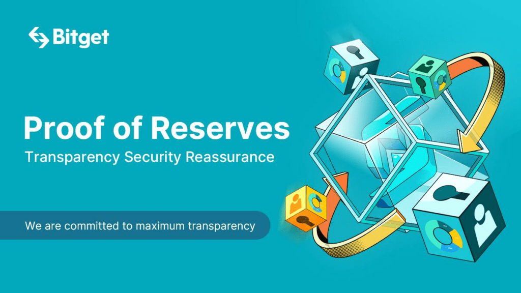 Bitget Issues 8th Asset Reserve Certificate With Total Reserve Of 223%