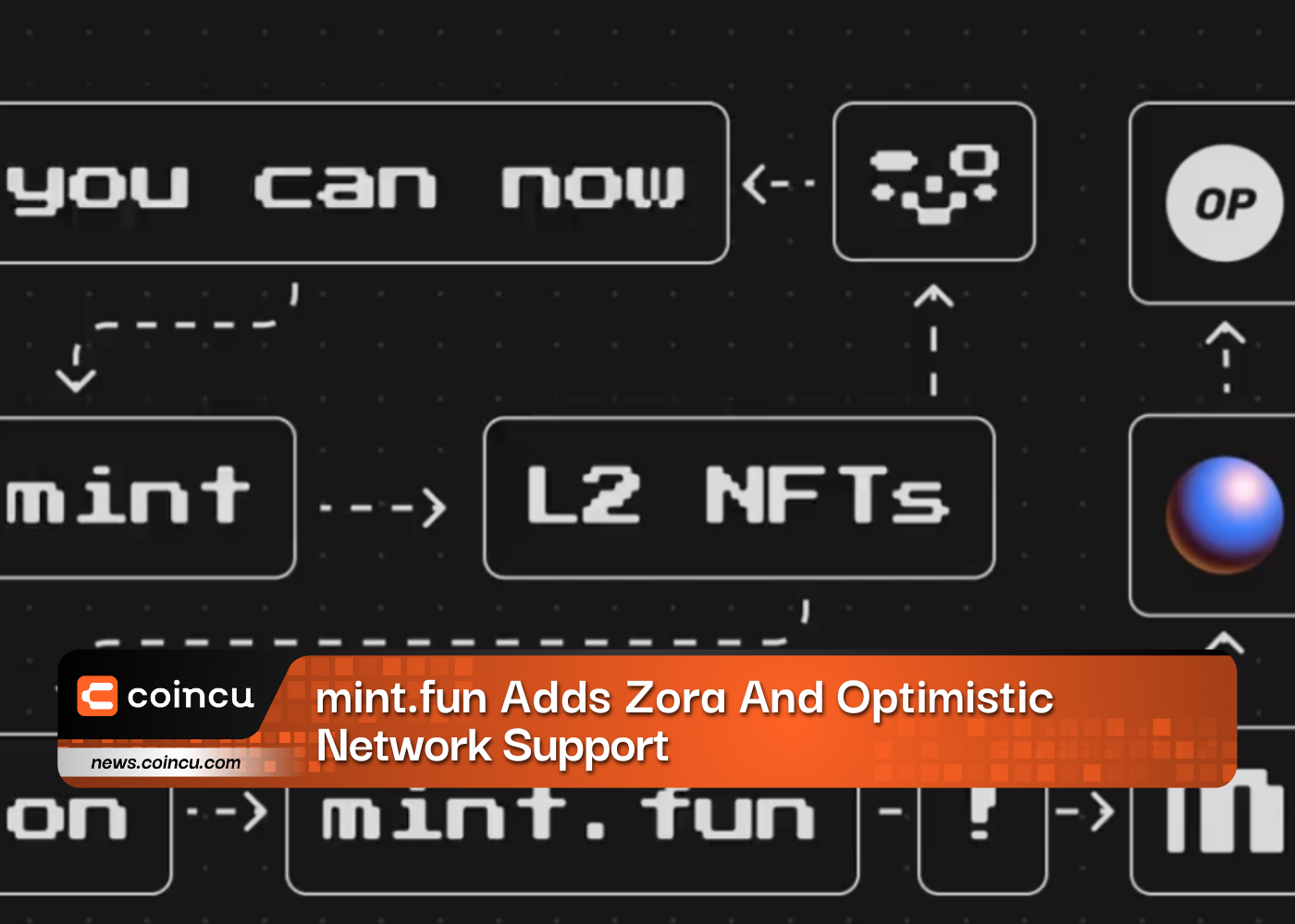 mint.fun Adds Zora And Optimistic Network