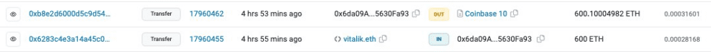 Vitalik Buterin Transfers 600 Ethereum to Coinbase, Shaking Markets