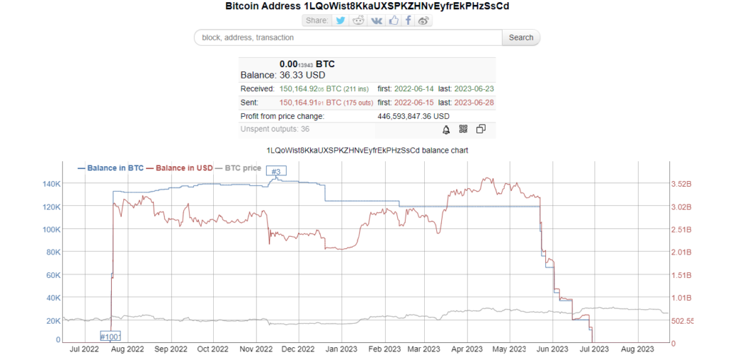 Gemini Transfers Funds to New Address, Amplifying Security Measures