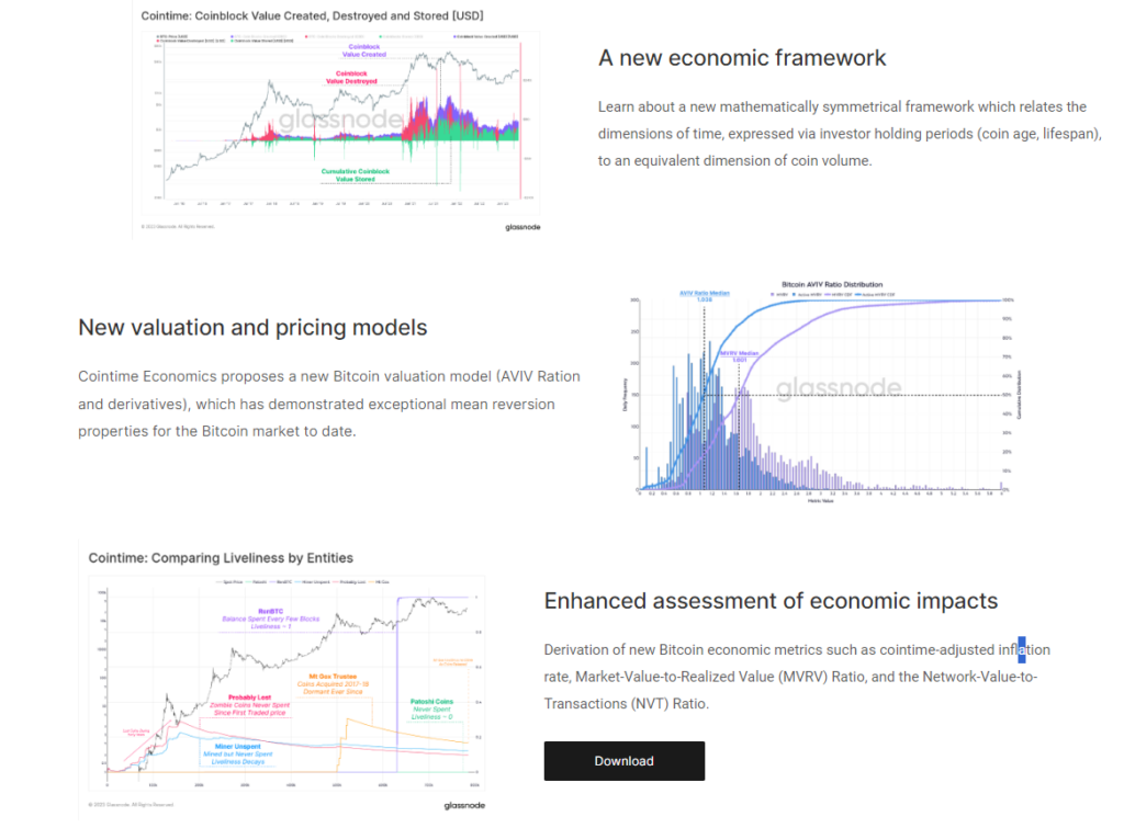 تقدم Glassnode إطار عمل اقتصاديات Cointime لإجراء تحليل أعمق