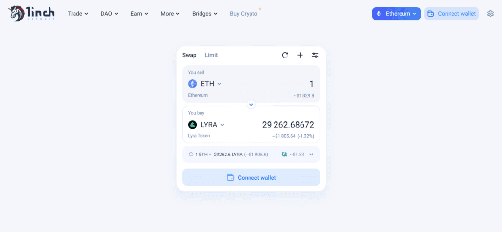 Lyra Finance Review: The Top Complete Options Trading Protocol On Ethereum