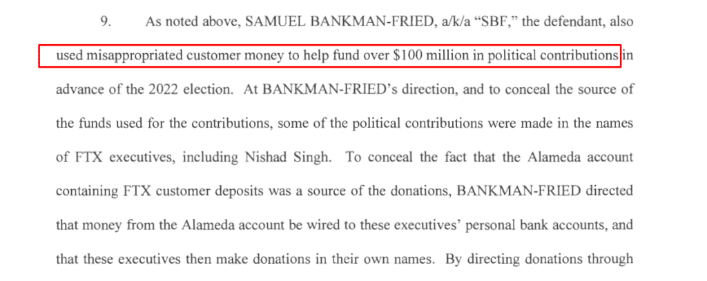 Sam Bankman-Fried Misused $100M In Customer Funds For Political Donations