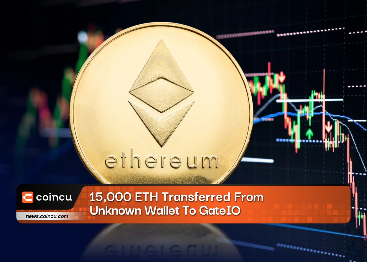 15000 ETH Transferred From