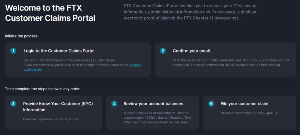 El portal de reclamaciones FTX regresa para deleite de los inversores en criptomonedas