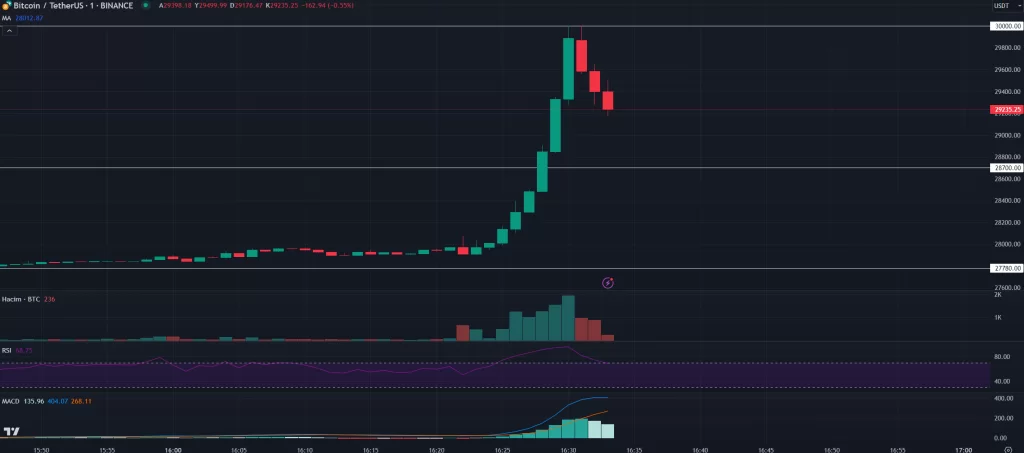 SEC Approves iShares Bitcoin Spot ETF