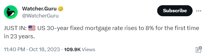 The 30-Year US Mortgage Rates Rises to 8%, Highest Since 2000