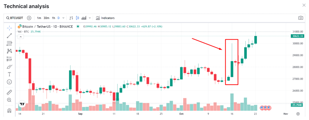 Two Months To The 2nd Final Spot Bitcoin ETF Deadline: What To Expect?