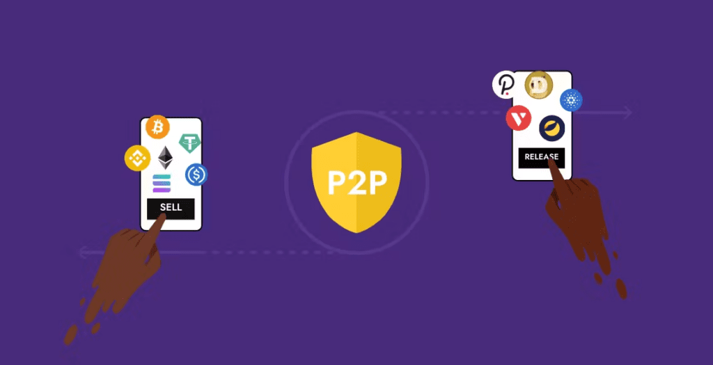 Top 5 Best P2P Crypto Exchanges In 2024
