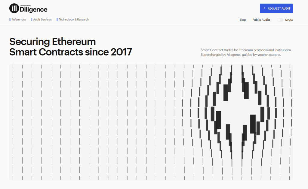 Top Crypto Audit Companies in 2026: Best Smart Contract Auditors Compared