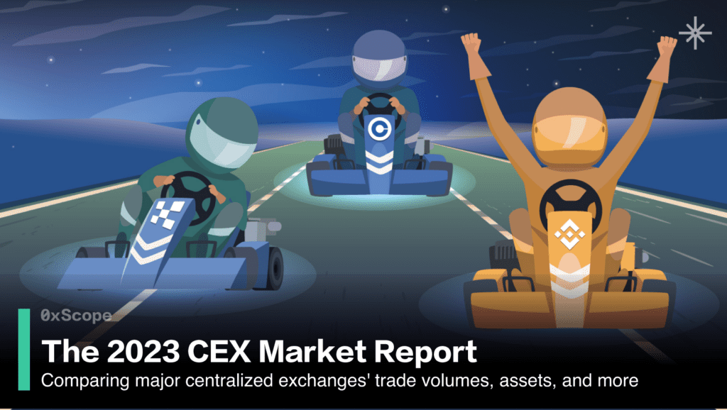 Shakeup in CEX Landscape: Binance's Control Wanes as Rivals Strengthen Grip!