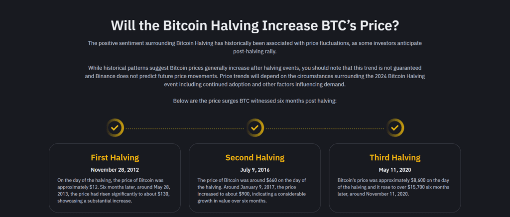 Doubling Impacts Of Bitcoin Halving And Spot ETFs On Supply And Demand 