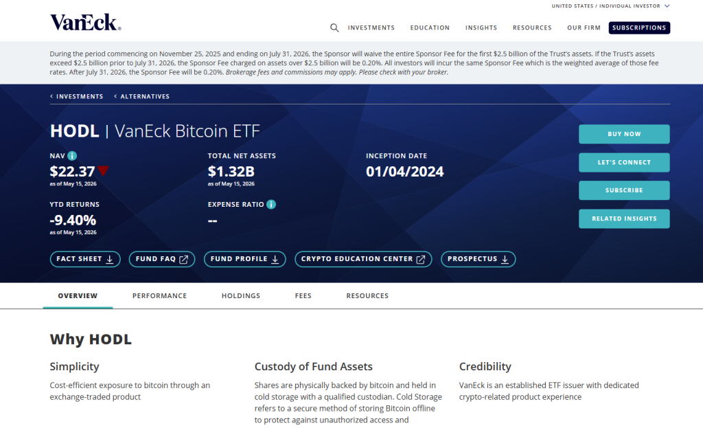 Top Bitcoin ETFs by AUM in 2026: Latest U.S. Ranking