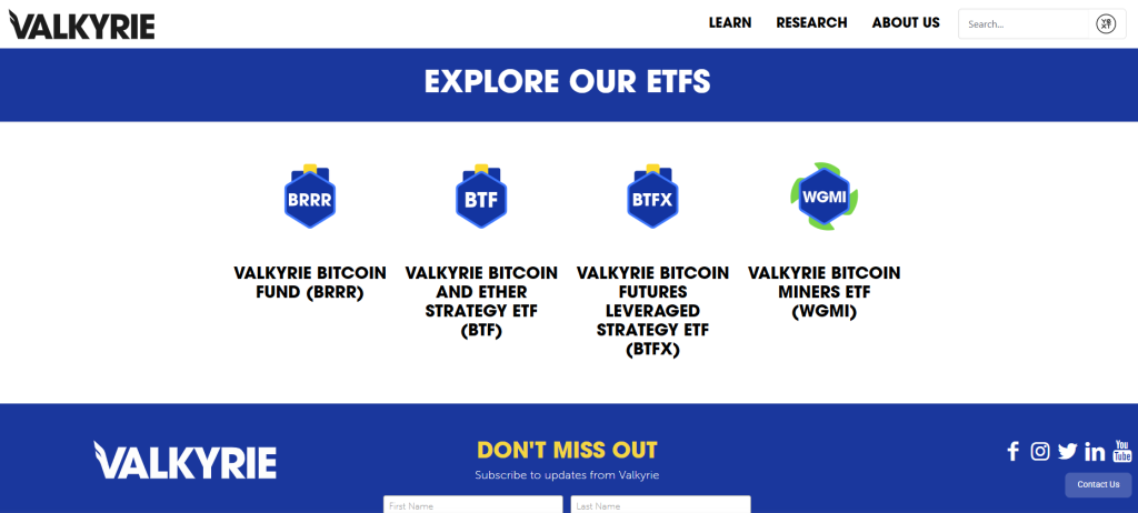 Top Bitcoin ETFs by AUM in 2026: Latest U.S. Ranking