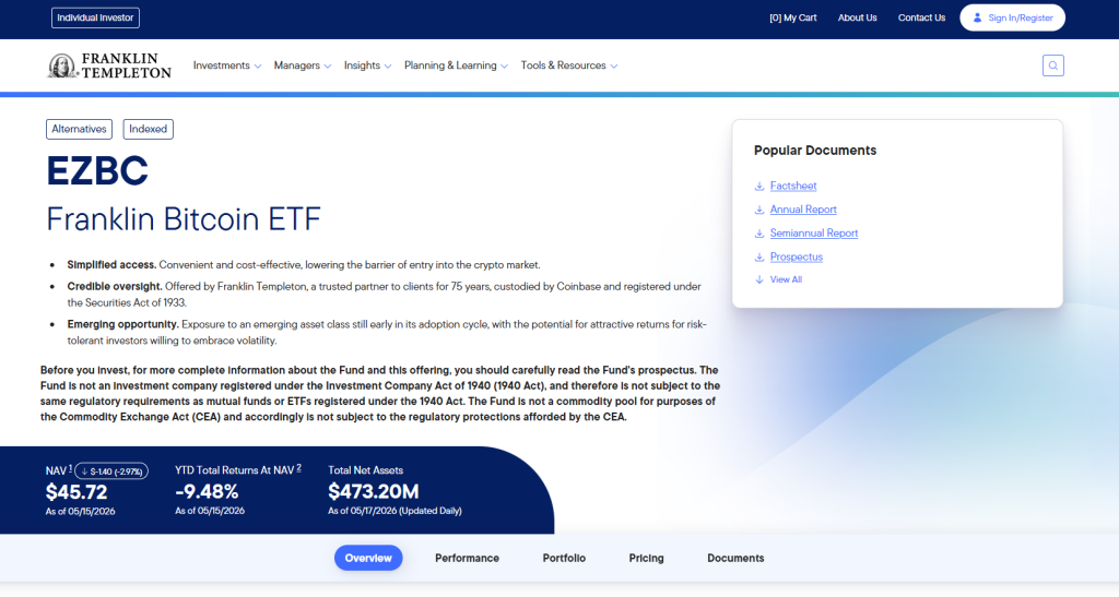 Top Bitcoin ETFs by AUM in 2026: Latest U.S. Ranking