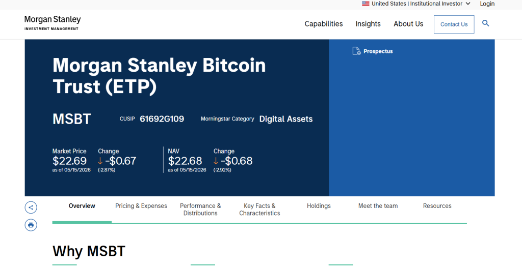 Top Bitcoin ETFs by AUM in 2026: Latest U.S. Ranking