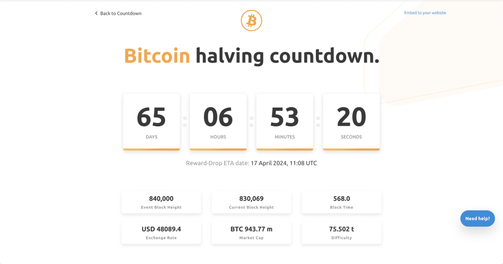 Bitcoin Halving Is Coming With Only Less Than 10,000 Blocks Left