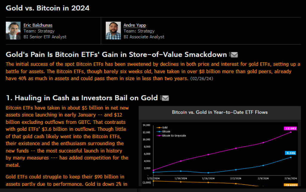 Bloomberg Analyst: Spot Bitcoin ETF AUM Could Pass Gold ETFs In Less Than 2 Years