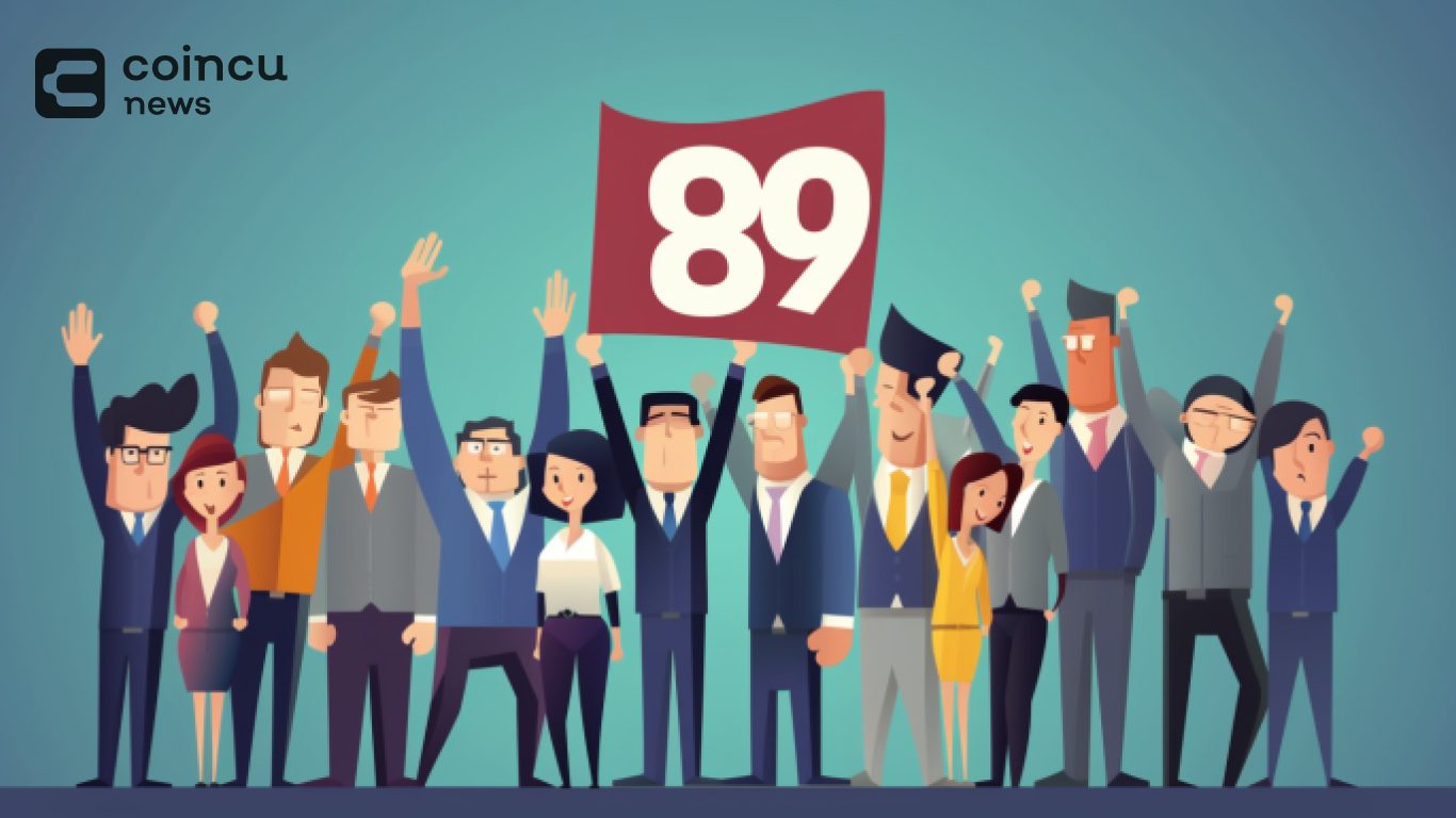 CME Fed Watch: Overwhelming 95.8% Odds Favor Unchanged Interest Rates!