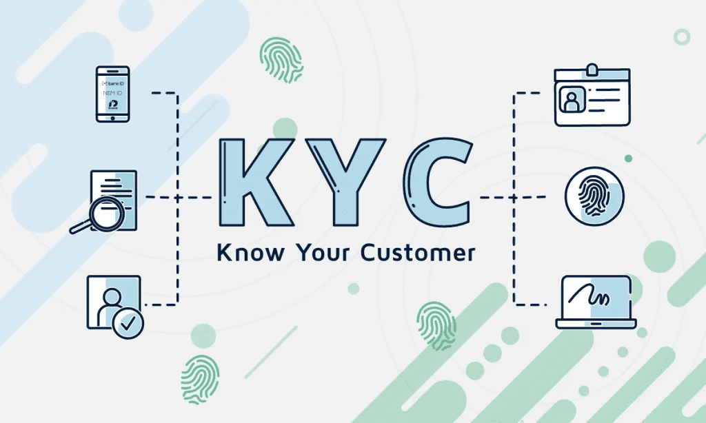 Best No-KYC Crypto Exchanges In 2024