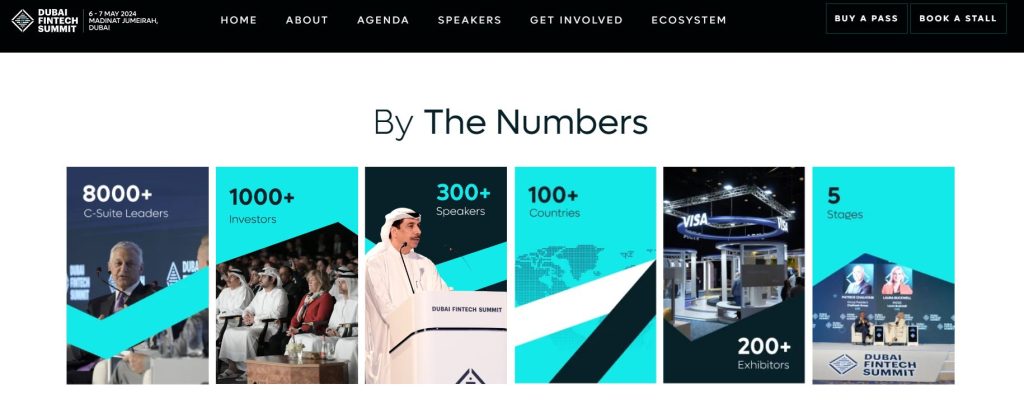 Dubai Fintech Summit 2024!
