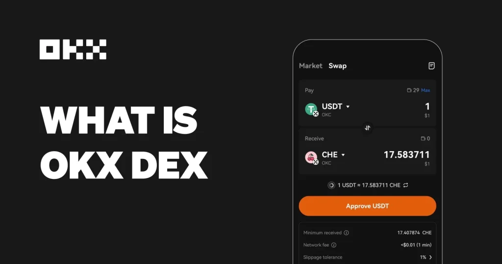 What is OKX? and how to sign up an OKX account