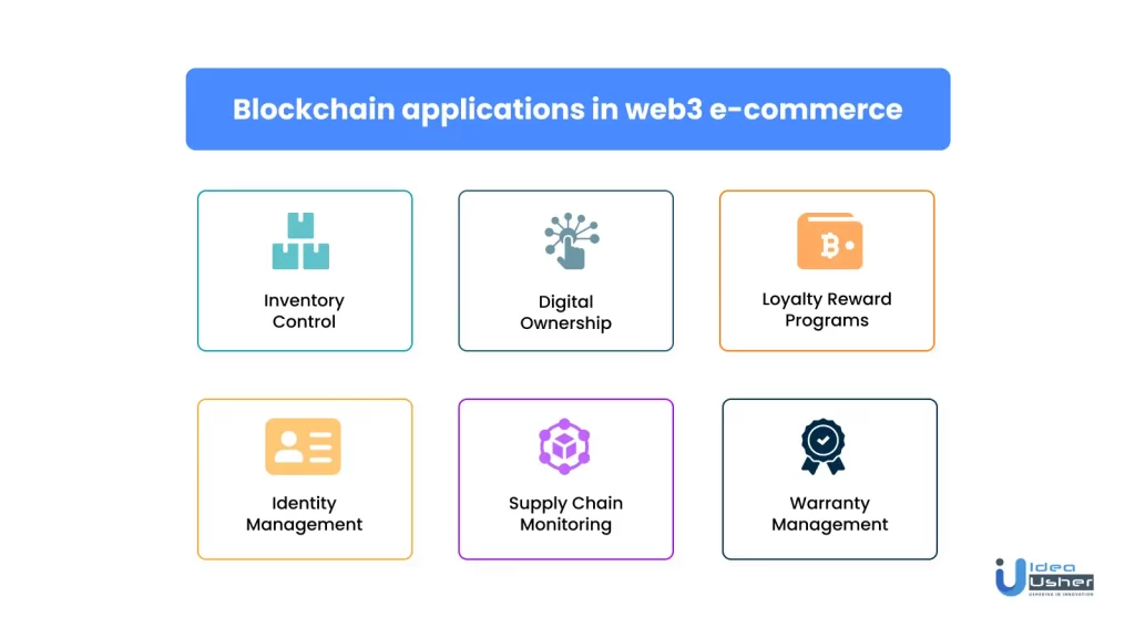 Paragraph Acquires Web3 Platform Mirror, Shifts Focus to Blockchain E-commerce!