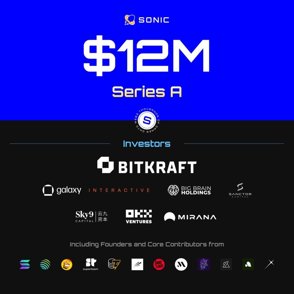 Sonic Gaming Network Secures $12M, Aims For Enhanced Solana Adoption