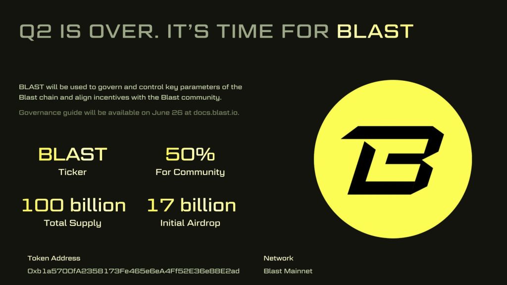 Blast Airdrop Claim Now Live With 17 Billion Tokens For Community